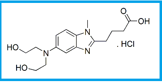 BENDAMUSTINE USP RC A
