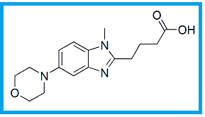BENDAMUSTINE USP RC B