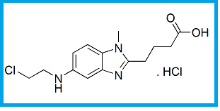 BENDAMUSTINE USP RC D