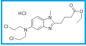 BENDAMUSTINE USP RC I