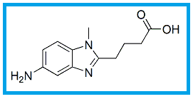 BENDAMUSTINE DIDESCHLOROETHYL ACID IMPURITY