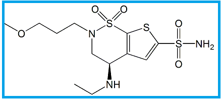 BRINZOLAMIDE