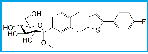 CANAGLIFLOZIN 1-METHOXY