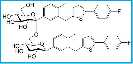CANAGLIFLOZIN DIMER