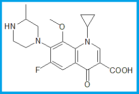 GATIFLOXACIN