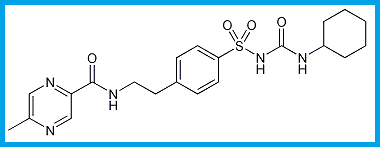 GLIPIZIDE