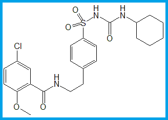GLYBURIDE 