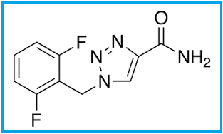 Rufinamide