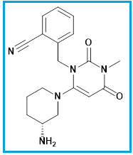 ALOGLIPTIN 