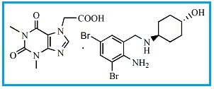 Acebrophylline 