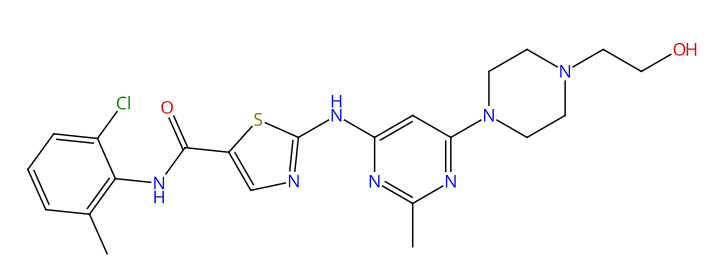 DASATINIB