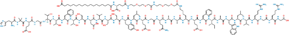 ENDO-THR⁵-SEMAGLUTIDE